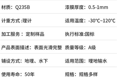 甘孜地埋热浸塑电缆穿线管产品性能特点
